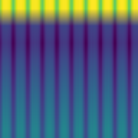 Information Theory > default