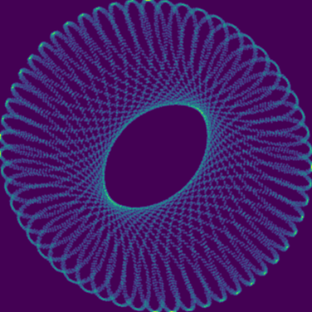 2-Torus Quasiperiodic phase plot