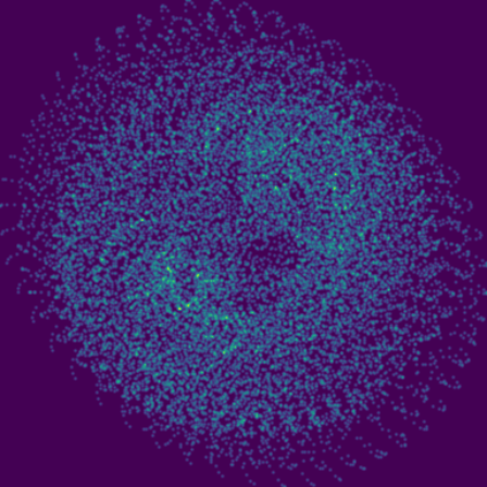 4-Torus Quasiperiodic phase plot