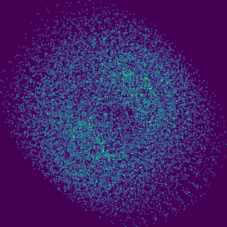 5-Torus Quasiperiodic phase plot