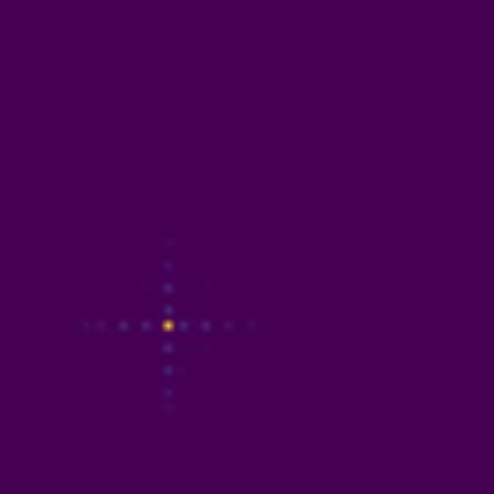 A5 Artin a_p phase plot