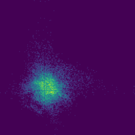 Accel Jog phase plot