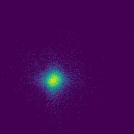 Accel Stairs phase plot