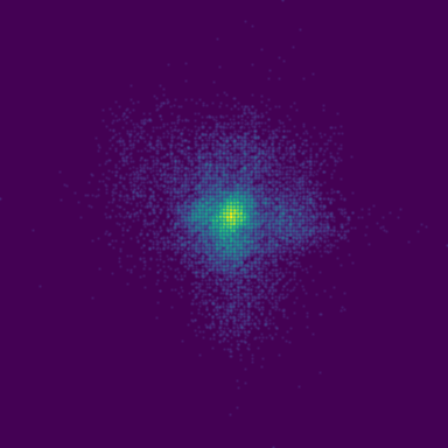 Accel Walk phase plot