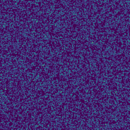 Arnold Cat Map phase plot