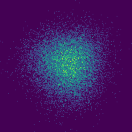 Bearing Normal phase plot