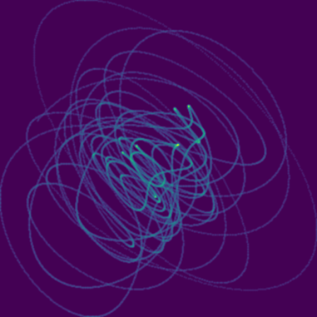 Berry Random Wave phase plot