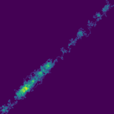Brownian Walk phase plot