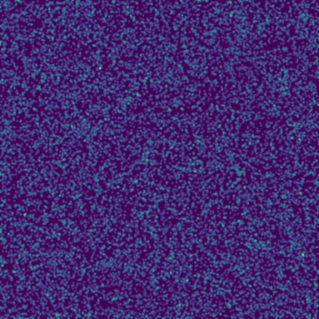 ChaCha20 phase plot