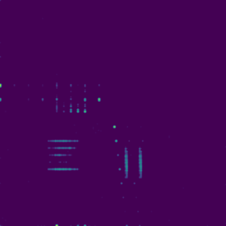 Classical MIDI phase plot