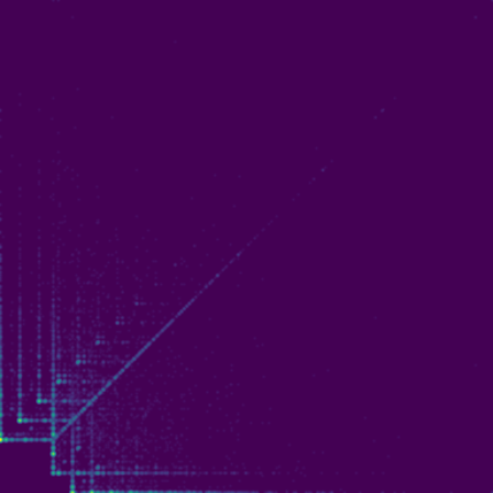 Collatz Flights phase plot