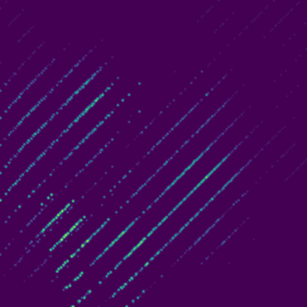 Collatz Trajectory phase plot