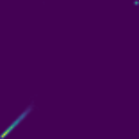 Critical Transition (Fold) phase plot
