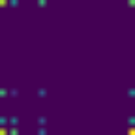 DNA Centromere phase plot
