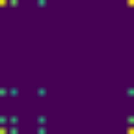 DNA Human phase plot
