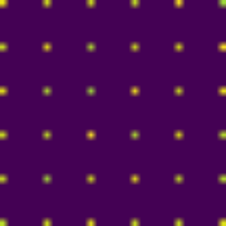 Dice Rolls phase plot