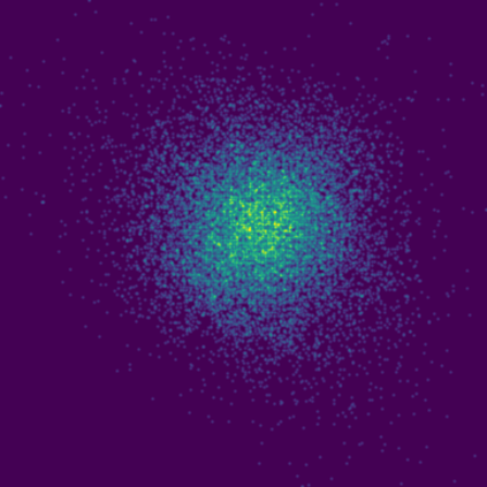 EEG Eyes Closed phase plot