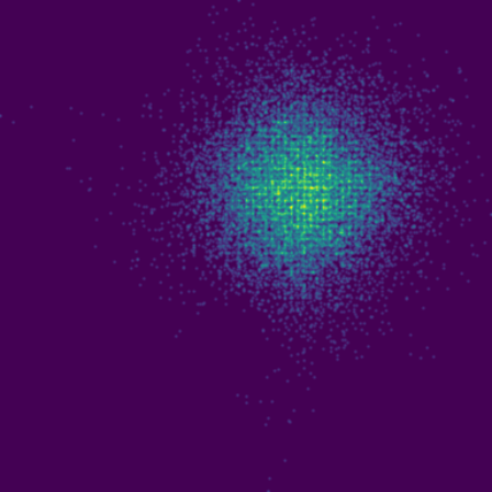 EEG Eyes Open phase plot