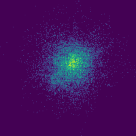 EEG Healthy phase plot
