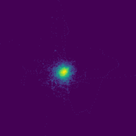 EEG Tumor phase plot