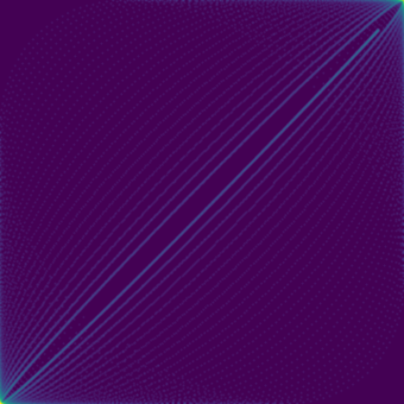 Exponential Chirp phase plot