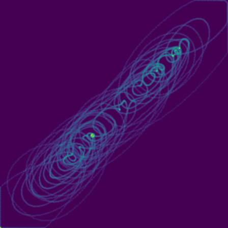 FPUT N=16 phase plot