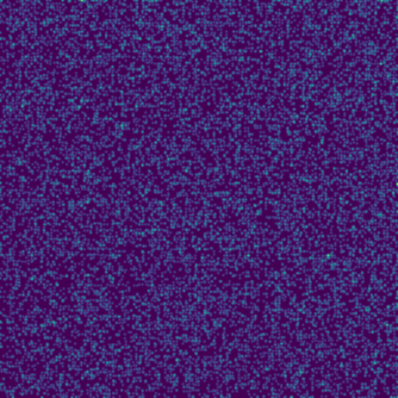 Gzip (level 1) phase plot