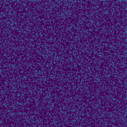 Gzip (level 9) phase plot