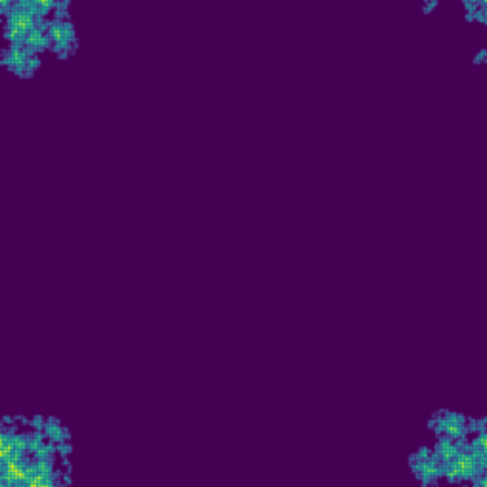 Heisenberg Walk phase plot