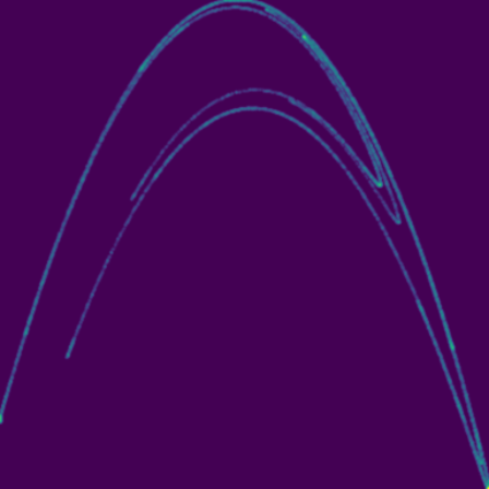 Henon Map phase plot