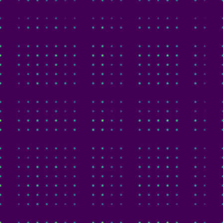 Human Proteome phase plot