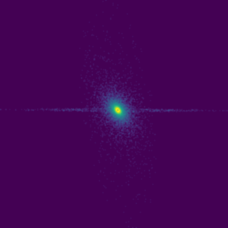 Intermittency Type-II phase plot