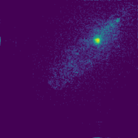 Kepler Exoplanet phase plot