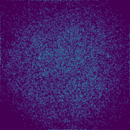 Kicked Rotor phase plot