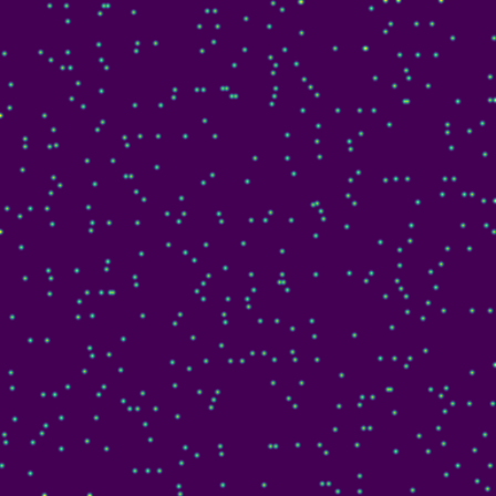 LFSR (16-bit) phase plot