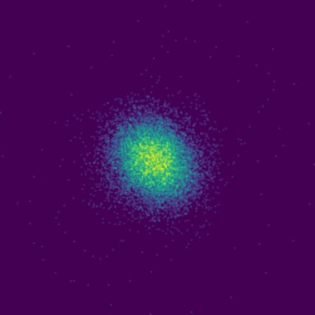 LIGO H1 Whitened (GW150914) phase plot