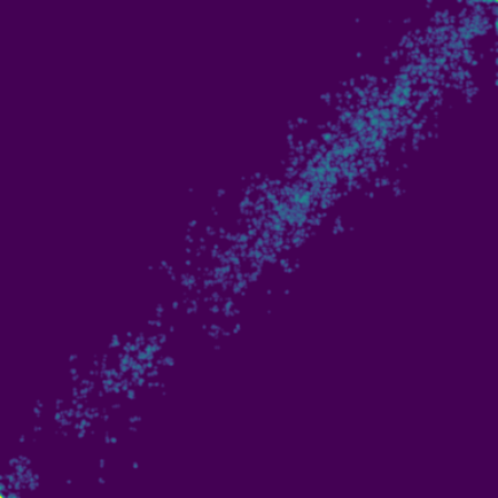 Levy Flight phase plot