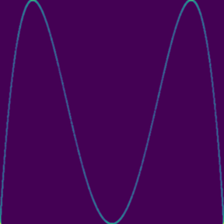 Logistic Chaos phase plot