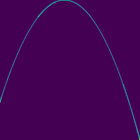 Logistic r=3.9 (Near-Full Chaos) phase plot