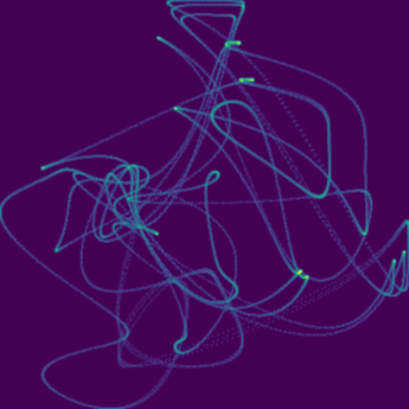 Lorenz-96 N=4 F=16 phase plot