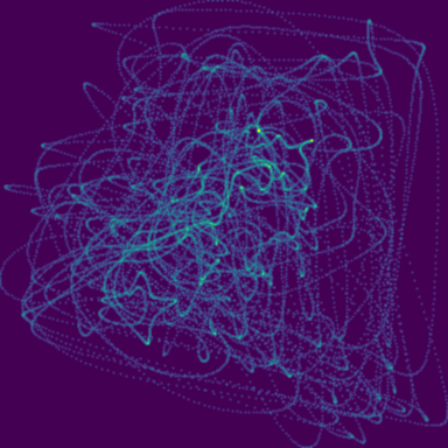 Lorenz-96 N=8 phase plot