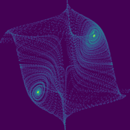 Lorenz Attractor phase plot
