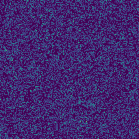 MINSTD (Park-Miller) phase plot