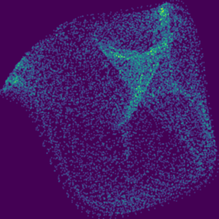 Mackey-Glass phase plot