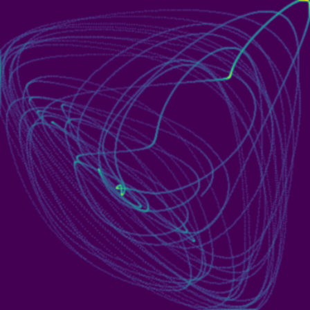 Magnetic Pendulum (3-Magnet) phase plot