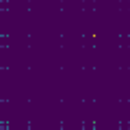 Markov Chain (10-state) phase plot