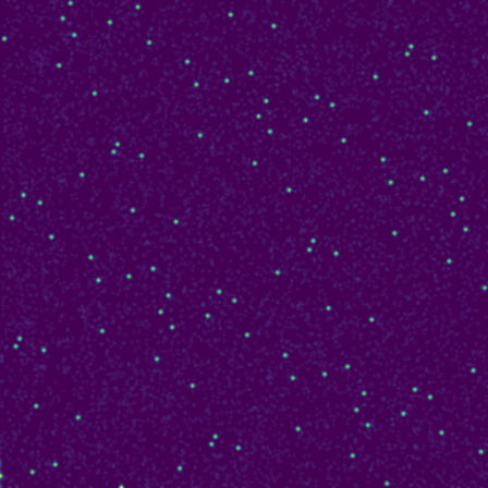 Middle-Square (von Neumann) phase plot