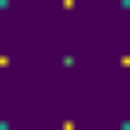 Moebius Function phase plot