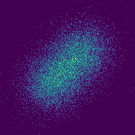 Noisy Sine (SNR 3 dB) phase plot