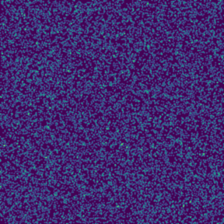 RANDU phase plot